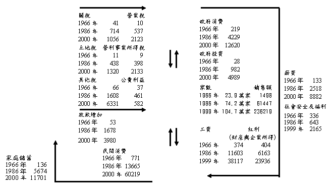 : F,: ~,: Ȧ泡,: ap