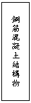 r: Vgc